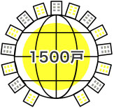 大手不動産管理会社にも引けを取らない安心の管理実績